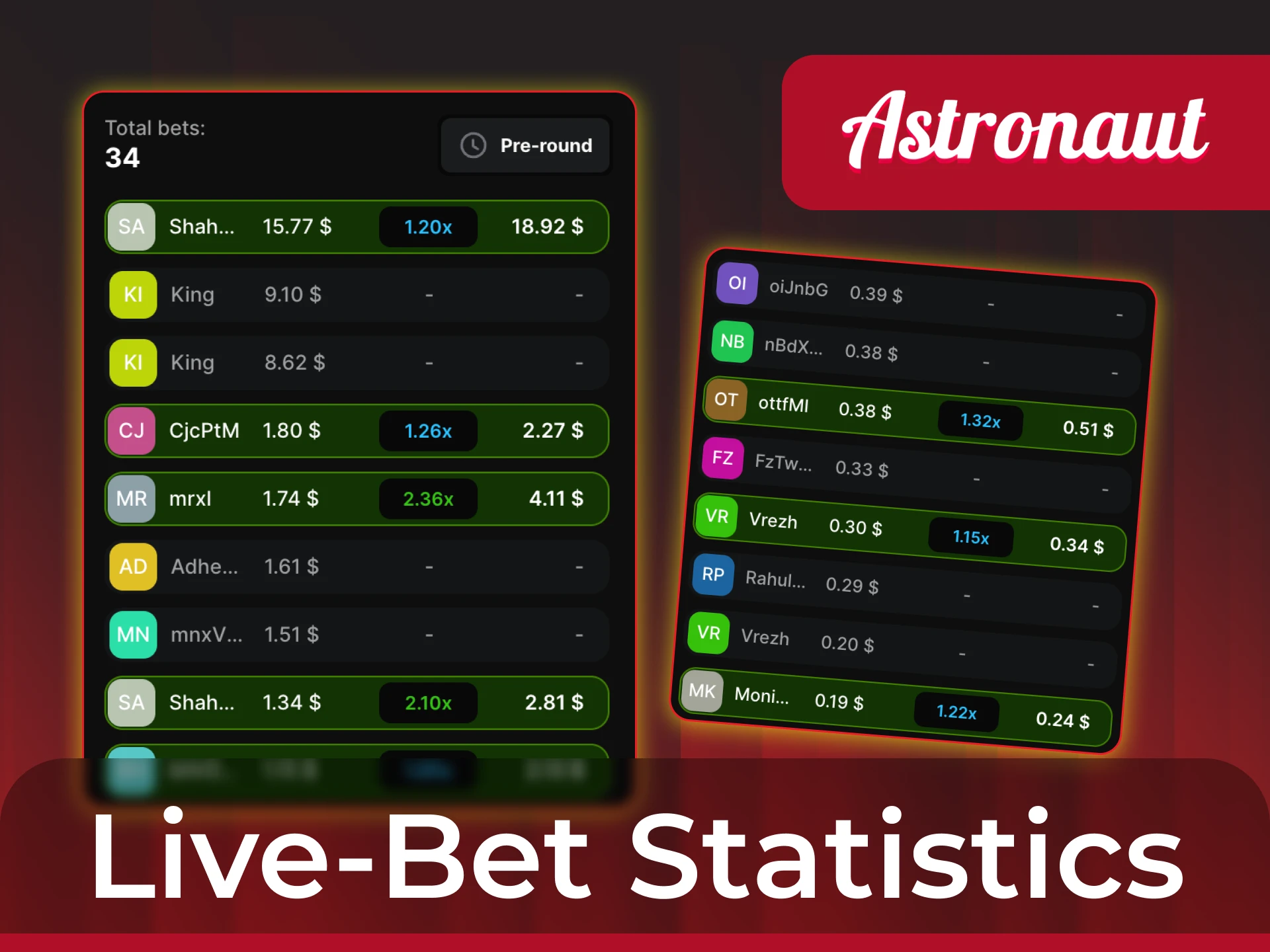 Find out the statistics of previous rounds in the Astronaut game.